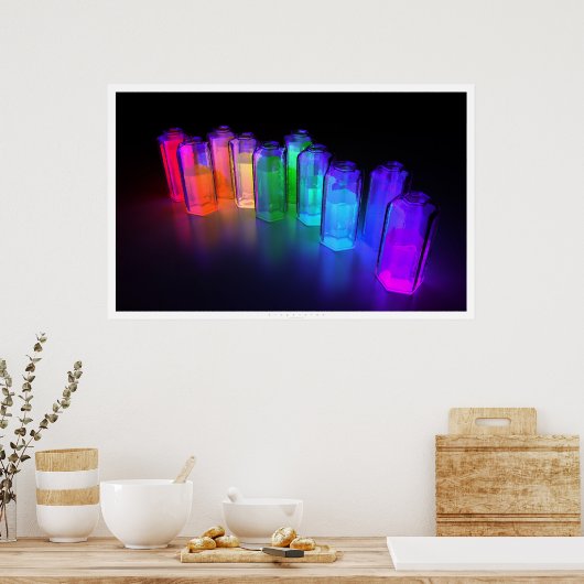 Verbreitung Poster (Küche)