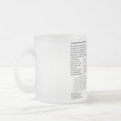 Verbundenes Methoden-Diagramm des Mattglastasse (Links)