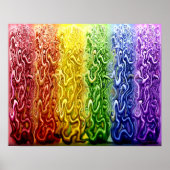 Verbundgewebe Poster (Vorne)