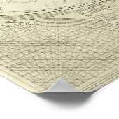 Verbundwelt oder Erdkugel Poster (Ecke)