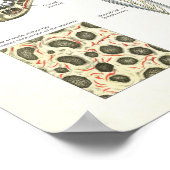 Verdauungstrakt Anatomie Poster Interne Organe (Ecke)