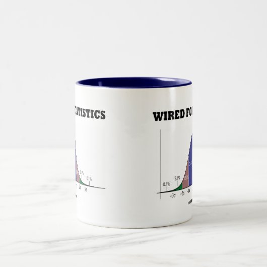 Verdrahtet für Statistiken Zweifarbige Tasse (Mittel)