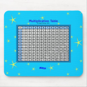 Verdrehte Sterne Mousepad