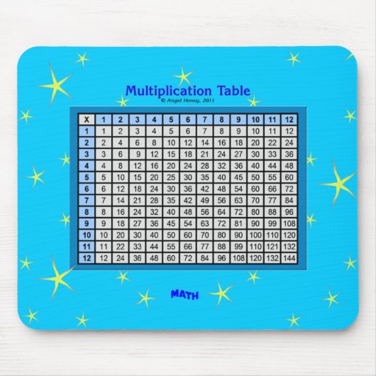 Verdrillte Sterne AH2011 Mousepad (Vorne)