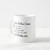 Verehren Vater-Korona Kaffeetasse (Vorderseite Links)