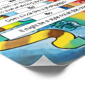 Vereinfachtes Kunstgeschichtsprotokoll 13 Wichtige Poster (Ecke)