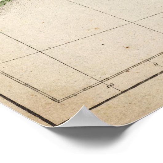 Vereinigtes Königreich Poster (Ecke)