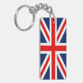 Vereinigtes Königreich Schlüsselanhänger (Vorderseite links)