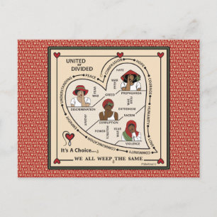 Vereint Oder Geteilt 1_ Postkarte