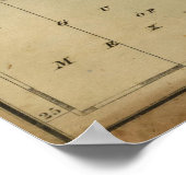 Vereinte Staaten 2 Poster (Ecke)