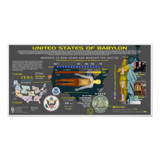 Vereinte Staaten von Babylon Poster (Vorderseite)