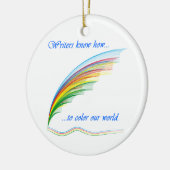 Verfasser können keramikornament (Links)