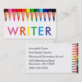 Verfasser Visitenkarte (Vorne/Hinten)