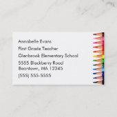 Verfasser Visitenkarte (Rückseite)