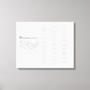 Verfassung der Vereinten Staaten mit Staaten Leinwanddruck