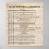 Verfassungsänderungen der USA - AKTUALISIERT Poster (Vorne)
