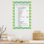 Verfassungsänderungen der USA Poster (Küche)