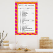 Verfassungsänderungen der USA Poster (Küche)