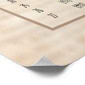 Verfassungsänderungen der USA Poster (Ecke)