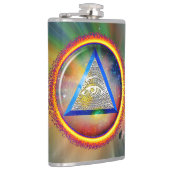 Verfügungsrechte Flachmann (Rechts)