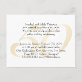 Vergangenheit und Gegenwart Einladungspostkarte (Rückseite)