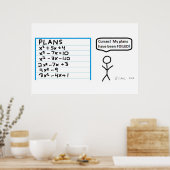 Vergessen! Poster (Küche)