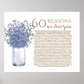 vergessen Sie mich nicht 60 Gründe, warum wir Sie  Poster (Vorne)