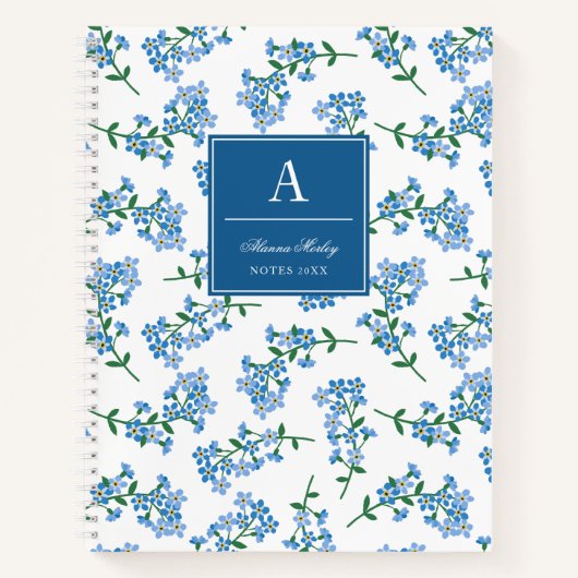 Vergessen Sie mir kein Muster Mit Monogramm Notizblock (Vorderseite)