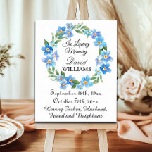 Vergessen Sie mir nicht, das Gedächtnis des Gedäch