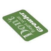 Vergessen Sie nicht, dass Ihr Growler Craft Bierbr Magnet (Rechte Seite)