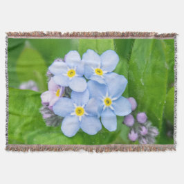 Vergessen Sie nicht Decke