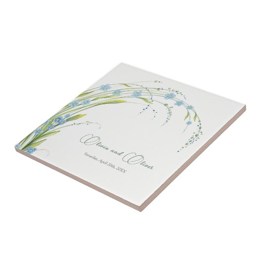 Vergessen Sie nicht Fliese (Seite)