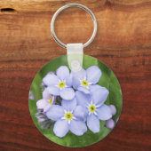 Vergessen Sie nicht Schlüsselanhänger (Rückseite)