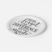 Vergessen Sie nie den Unterschied: Motivierend Zit Pappteller (Schrägansicht)