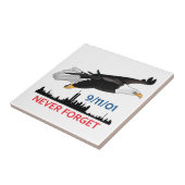 Vergessen Sie nie Fliese (Seite)