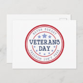 Vergessen Sie nie Postkarte (Vorne/Hinten)