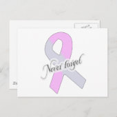 Vergessen Sie nie Postkarte (Vorne/Hinten)