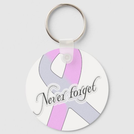 Vergessen Sie nie Schlüsselanhänger (Vorderseite)