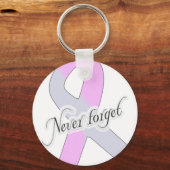 Vergessen Sie nie Schlüsselanhänger (Vorderseite)
