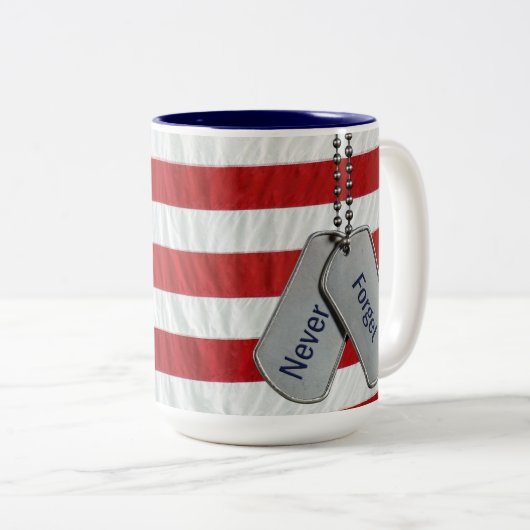 Vergessen Sie nie Zweifarbige Tasse (VorderseiteRechts)