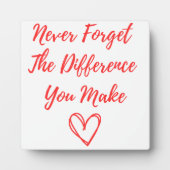 Vergessen Sie niemals den Unterschied, den Sie mac Fotoplatte (Vorderseite)