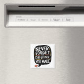 Vergessen Sie niemals den Unterschied, den Sie mac Magnet (In Situ (Geschirrspüler))