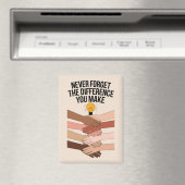 Vergessen Sie niemals den Unterschied, den Sie mac Magnet (In Situ (Geschirrspüler))