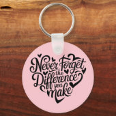Vergessen Sie niemals den Unterschied, den Sie mac Schlüsselanhänger (Vorderseite)
