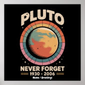 Vergessen Sie Pluto 1930-2006 Funny Retro Space Poster (Vorne)