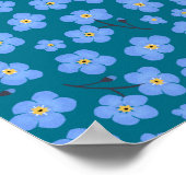 Vergiss nicht, dass ich ein Muster habe Poster (Ecke)