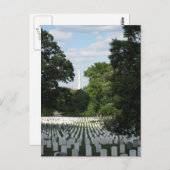 Vergiss nie... Denken Sie immer daran Postkarte (Vorne/Hinten)