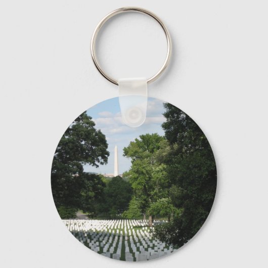 Vergiss nie... Denken Sie immer daran Schlüsselanhänger (Vorderseite)