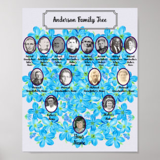 Vergissmeinnicht-Blumen-Oval-Vorfahrenfotos Poster