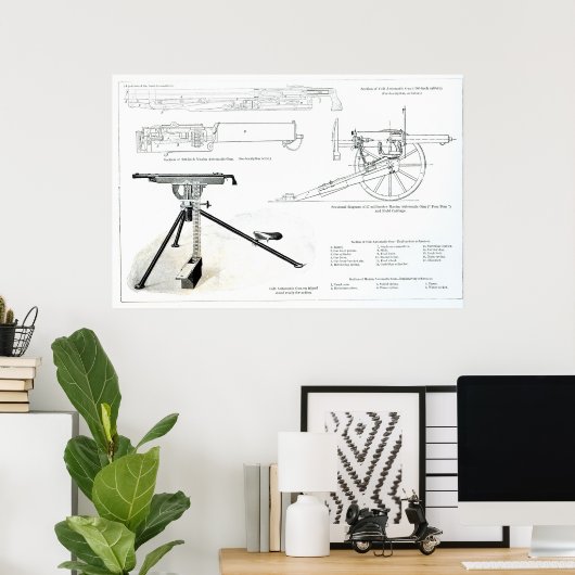 Vergleich der automatischen Colt-Waffe Poster (Heimbüro)